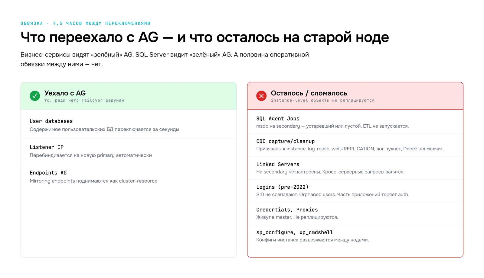 Что переехало с AG и что осталось на старой ноде: instance-level объекты не реплицируются